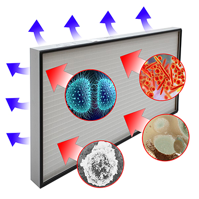 How Fan Filter Units Fight COVID-19